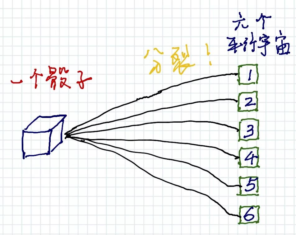 懂概率思考_德州扑克算概率_懂概率计算