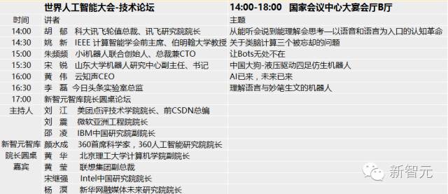 新智元智库院长圆桌论坛_德州扑克 技术提升_人工智能扑克挑战