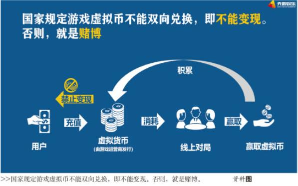 天神娱乐棋牌电竞模式_电子棋牌行业寒冬_德州扑克网页游
