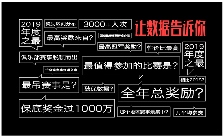 2019年德州扑克行业数据统计_国内线下扑克赛事奖金分析_德州扑克奖金排名