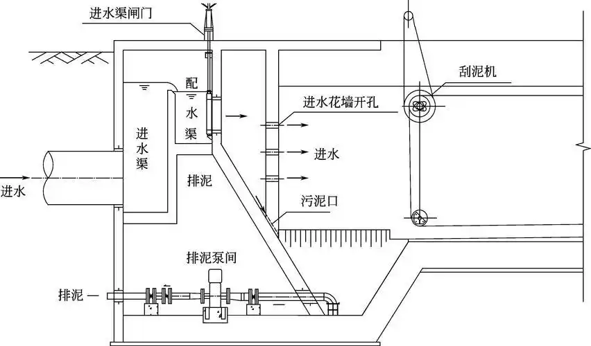 基础概念篇_德州扑克术语解析_德州扑克比赛 盲注级别