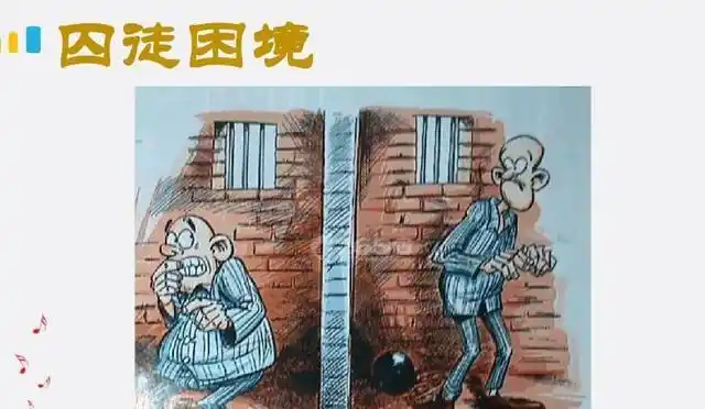 纳什均衡 德州扑克_囚徒困境 约翰纳什 博弈论均衡分析