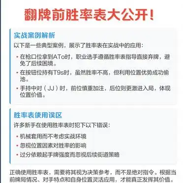 德州扑克入局率_德州扑克翻牌前胜率表_起手牌胜率表策略