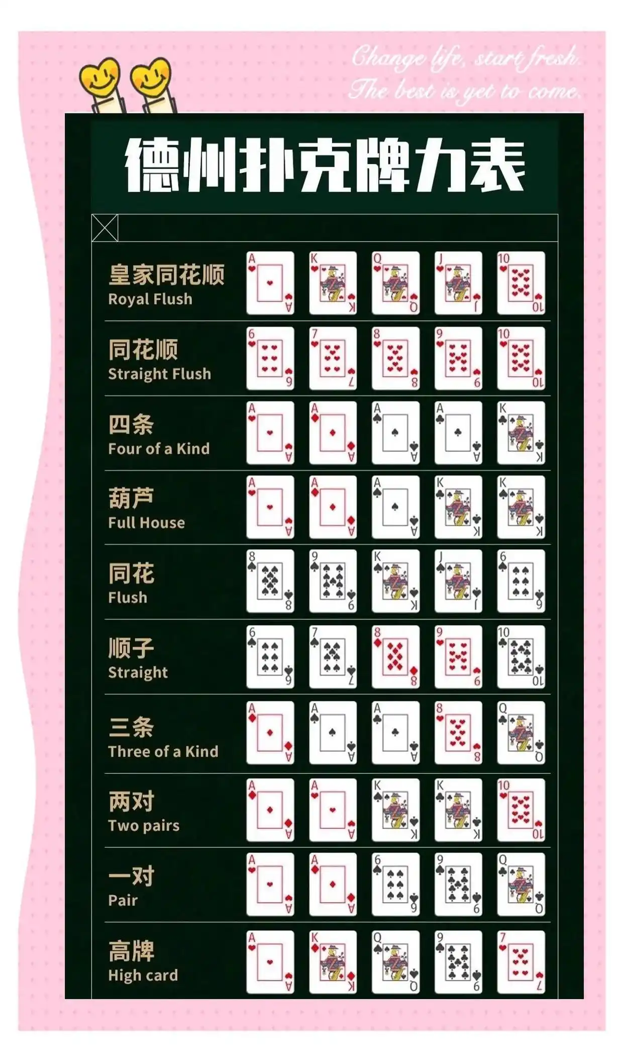 德州扑克为什么一直输_玩德州扑克心得_德扑输的原因分类