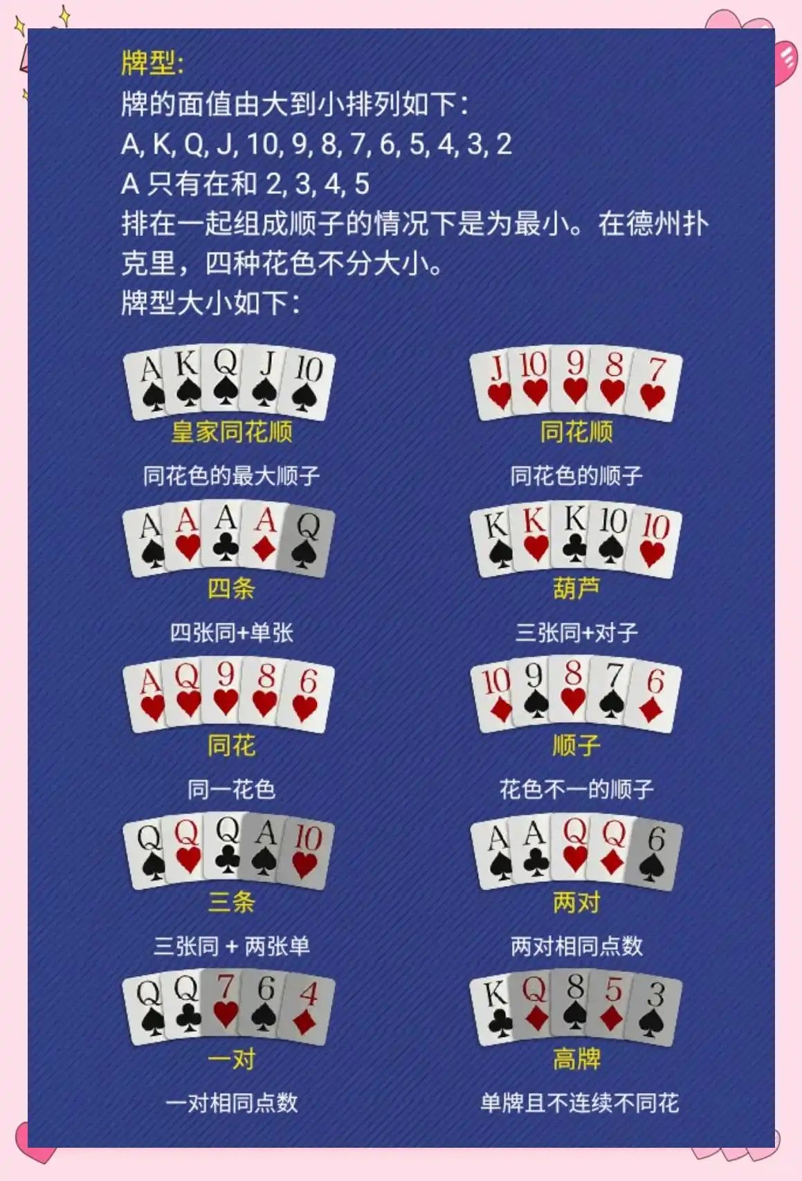 玩德州扑克心得_德扑输的原因分类_德州扑克为什么一直输
