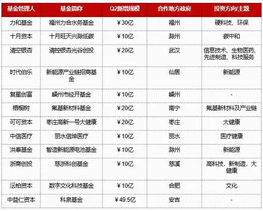 德州扑克 意义_掼蛋游戏为何流行_掼蛋在金融圈取代德扑的原因