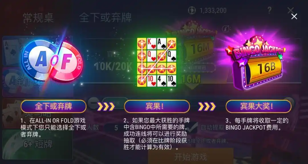 德州扑克中的fold_AoF模式玩法攻略_德州扑克AllInOrFold