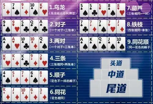 德州扑克听牌_同花J9德州扑克策略_德州扑克常被忽视的底牌