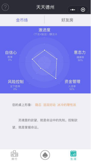 微信天天德州小游戏_小程序游戏趋势_微信德州扑克刷金币