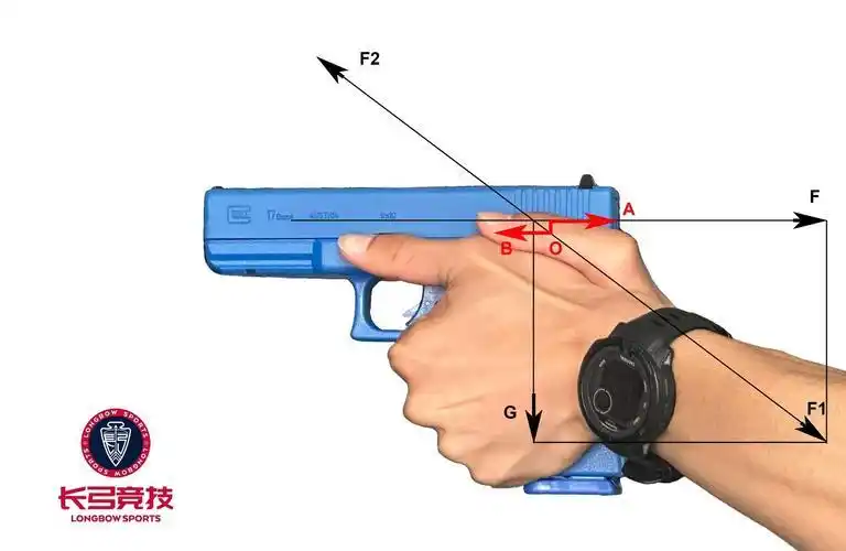 德州扑克不同位置策略分析_德州扑克游戏技巧_德州扑克位置优势详解