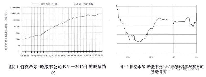 科学决策 德州扑克 对赌思维_德州扑克定理