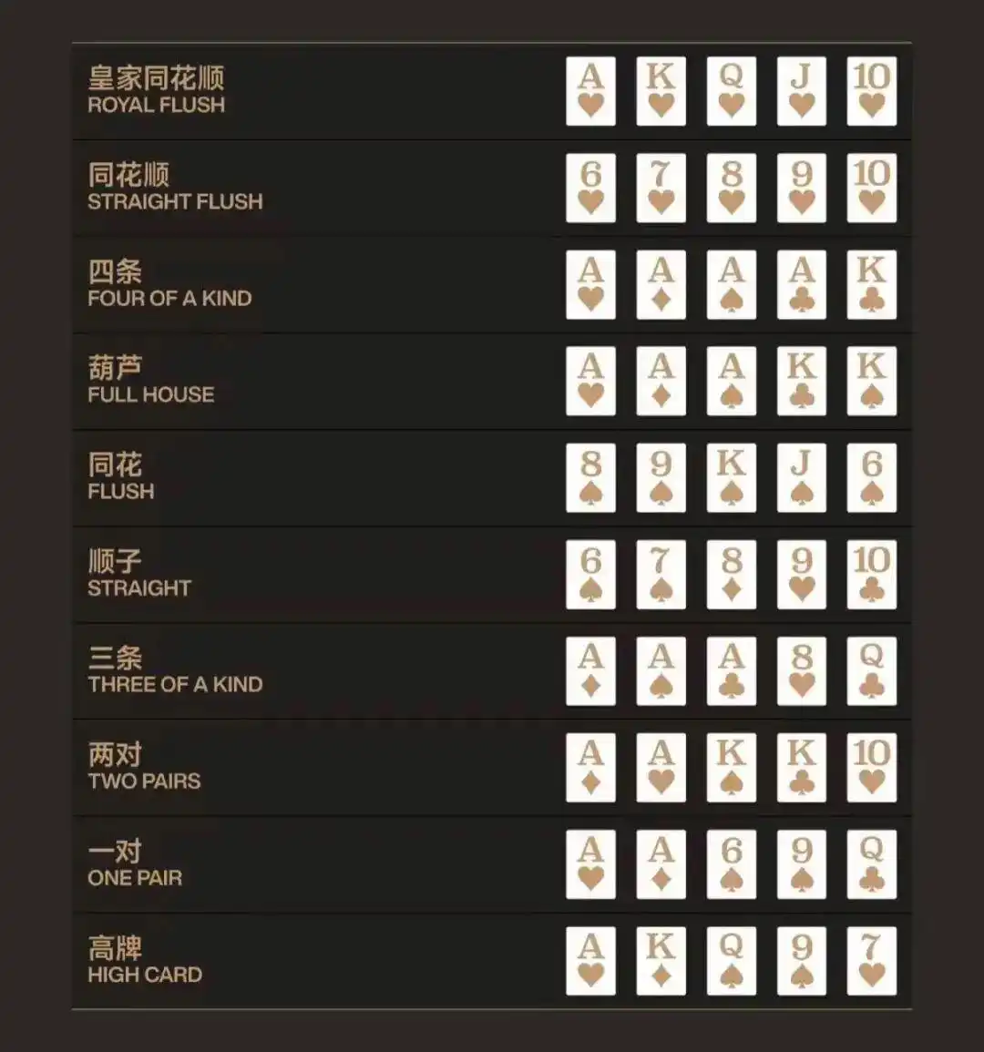 刘璇获得Triton Poker冠军_女性扑克选手刘璇_德州扑克职业女选手