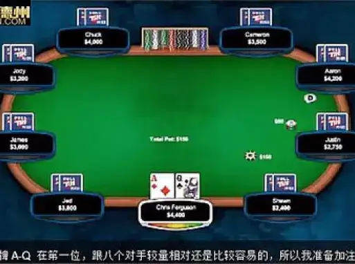 德州扑克视频教程锦标赛打法_德州扑克视频教程下注策略_德州扑克网上教程视频