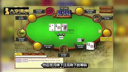 德州扑克视频教程下注策略_德州扑克网上教程视频_德州扑克视频教程锦标赛打法