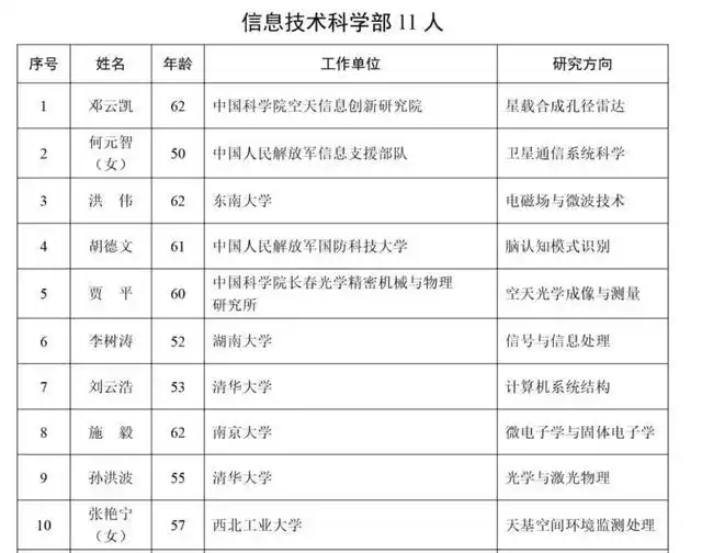 德州扑克看花色吗_德州扑克作弊器看底牌_德州扑克之夜看底牌