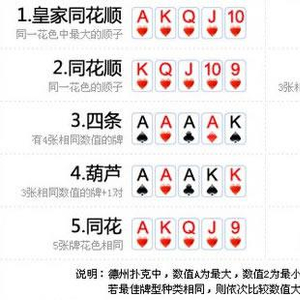 汪峰清白证明_德州扑克比赛非赌博_德州扑克比赛形式