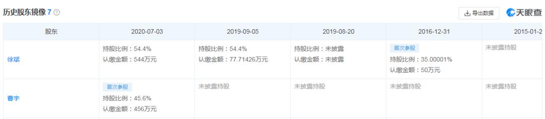 国内在线德州扑克平台_赛凡科技旗下产品_5EPlay平台