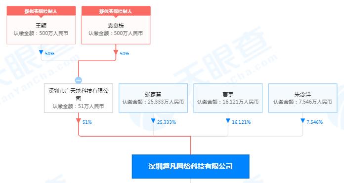 赛凡科技旗下产品_国内在线德州扑克平台_5EPlay平台