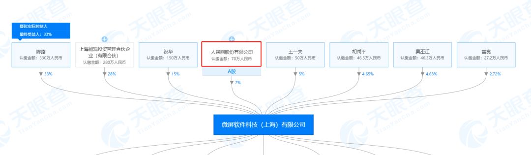 边锋德州扑克_棋牌游戏行业分析_地方棋牌公司盈利模式
