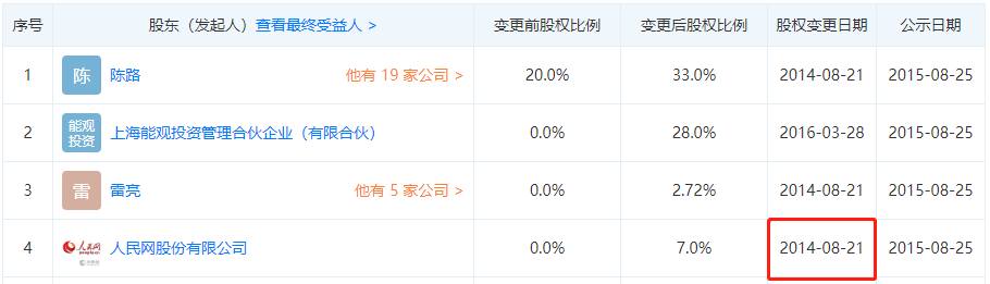 棋牌游戏行业分析_边锋德州扑克_地方棋牌公司盈利模式