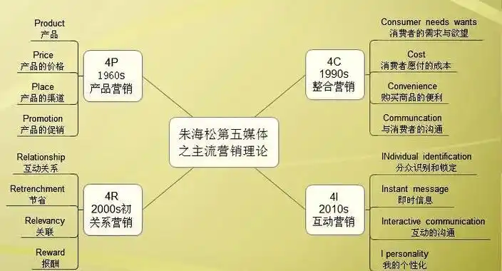 德州扑克 秘籍_同花J9和同花A5的牌力分析_德州扑克常被忽视的底牌推荐