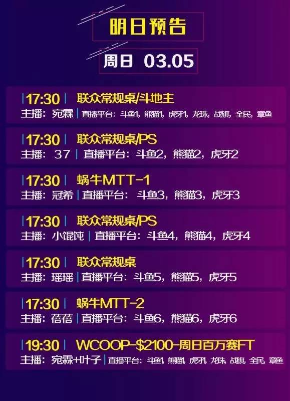 线上线下扑克VPIP差异 _pt4德州扑克_Donkey Poker VPIP