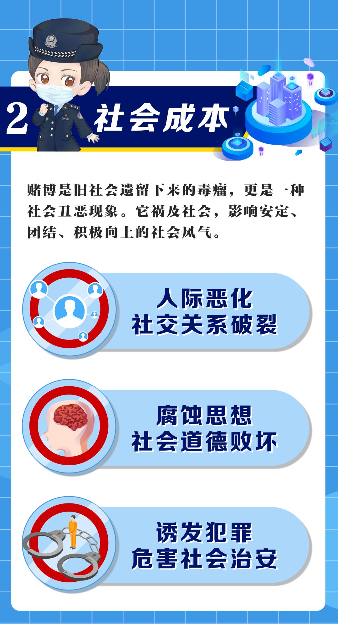 常见的赌博行为类型_赌博行为的定义_怎样申请德州扑克比赛