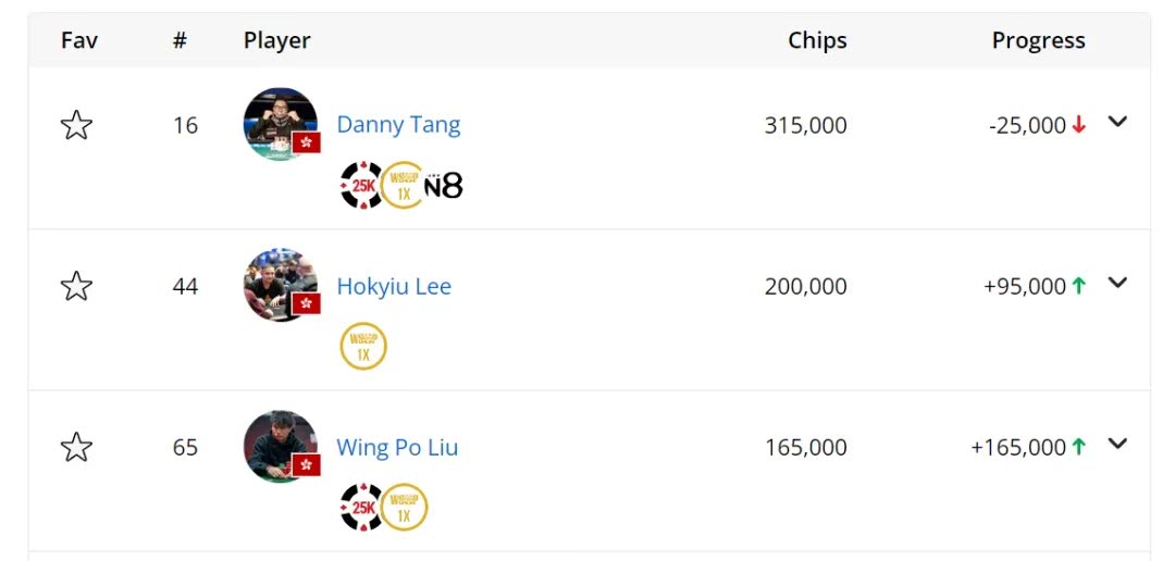 $1500百万富翁制造者无限注德州扑克_德州扑克wsop主赛事_$1000无限注德州扑克超级老年赛