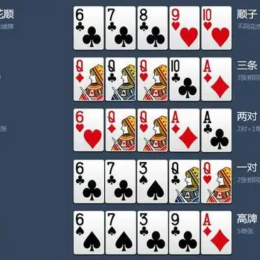 德州扑克传奇玩家介绍_德州扑克著名玩家盘点_德州扑克第一名叫什么