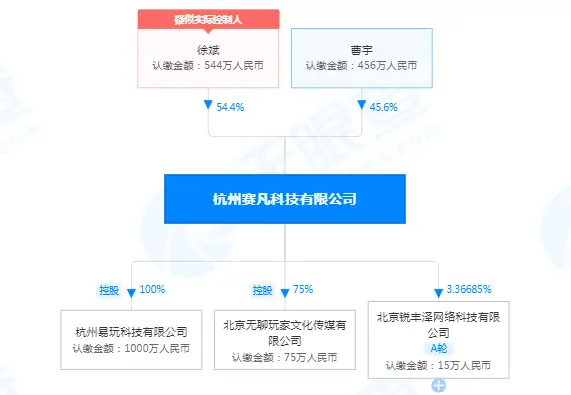 德州扑克对战平台_赛凡科技旗下产品_5EPlay平台