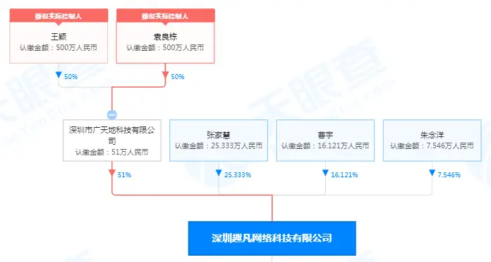 德州扑克对战平台_赛凡科技旗下产品_5EPlay平台