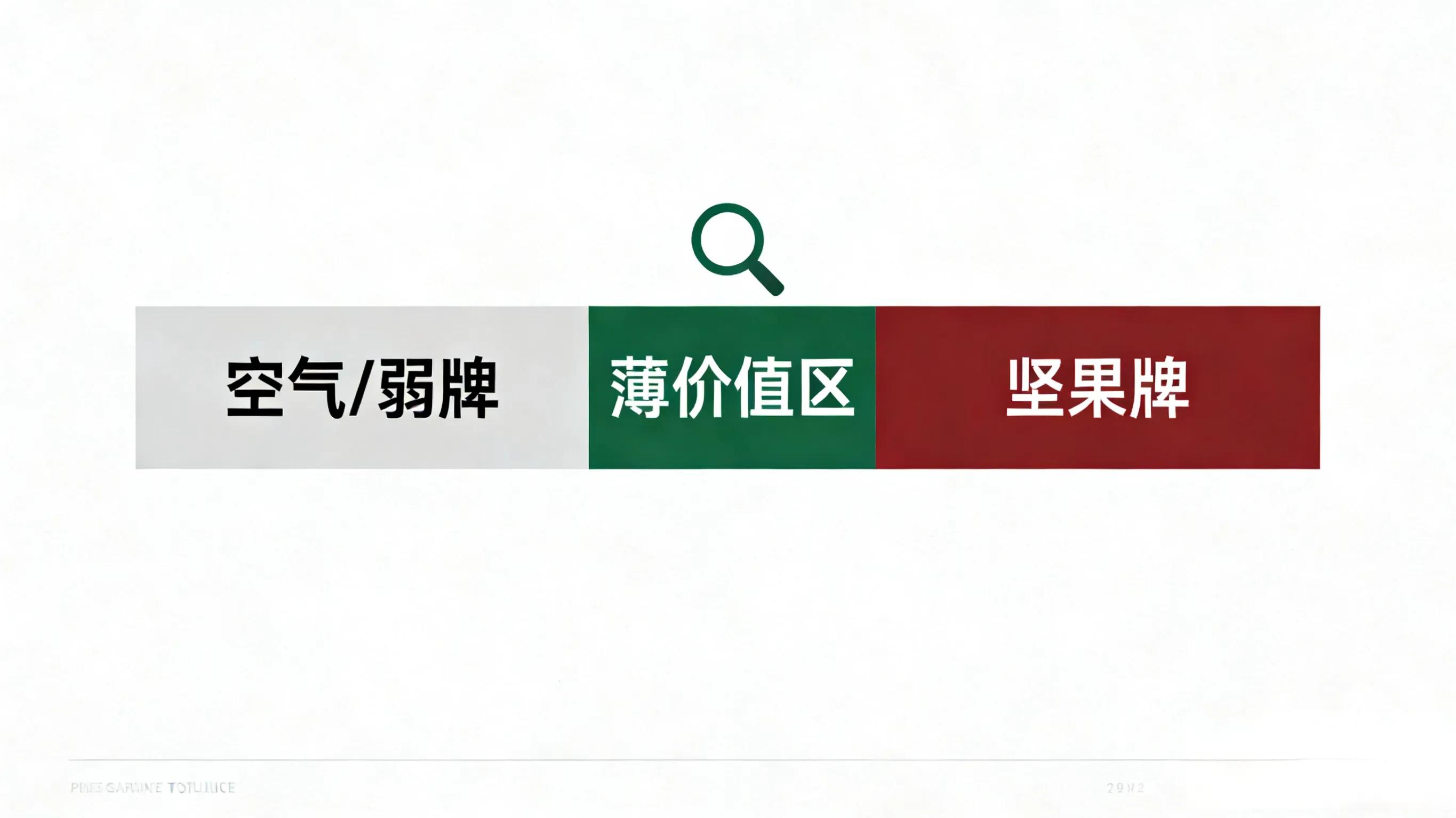 薄价值下注_德州扑克同花概率_德州扑克薄价值策略