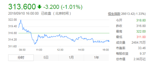 腾讯天天德州退市_天天德州扑克视频_国家新闻出版署调控网络游戏