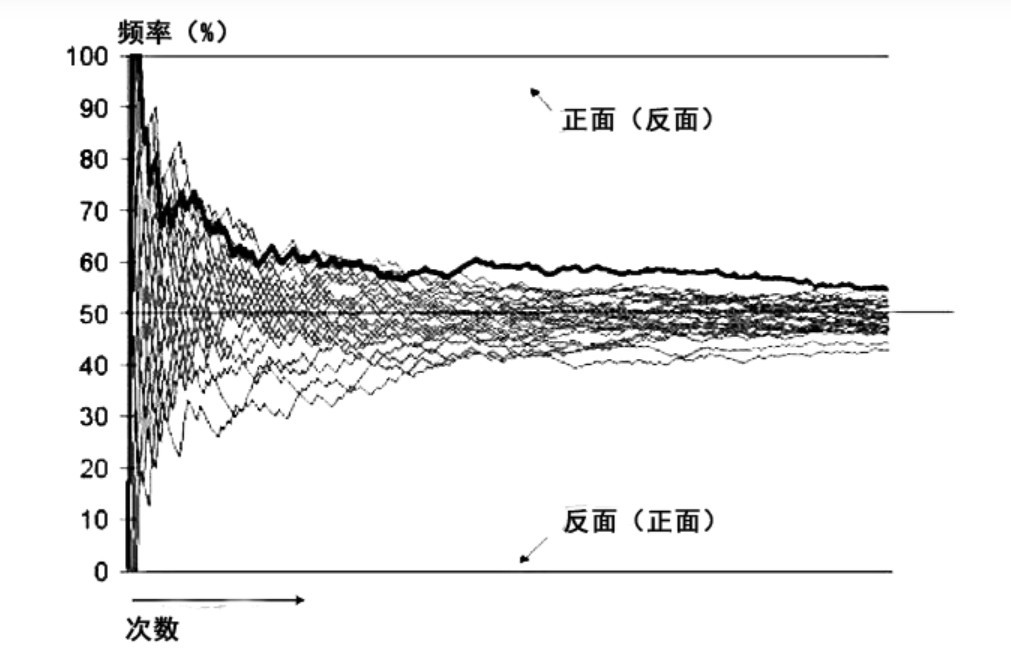 德州扑克冠军 澳门_赌场如何让赌客输钱_马云去澳门赌场会不会输到身无分文