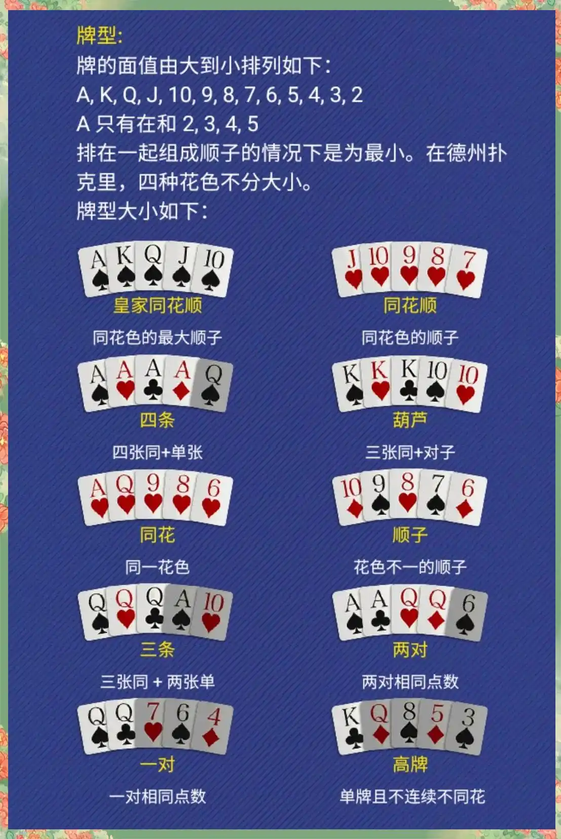 德州扑克教学_德州扑克 co位_新手入门指南