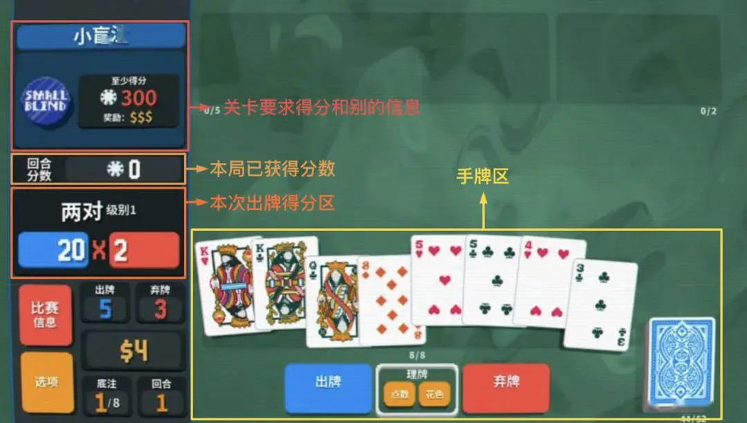 桌游扑克游戏评测_德州扑克规则葫芦_小丑牌游戏推荐