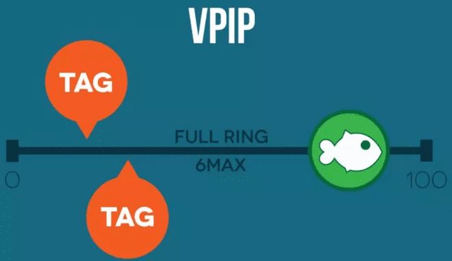 网络扑克VPIP分析_德州扑克边缘牌_扑克VPIP最佳值