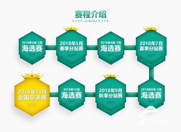 涂游德州扑克官网_2018途游棋牌锦标赛济南站_途游棋牌赛事直播