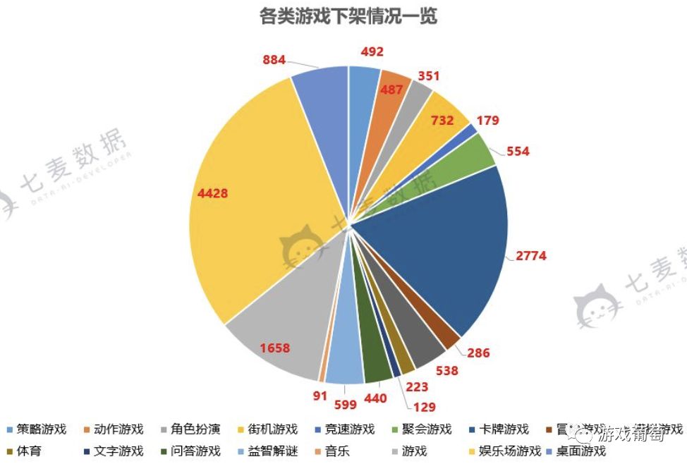 网络游戏平台赌博案_博雅德州扑克官网_博雅互动德州扑克赌博案