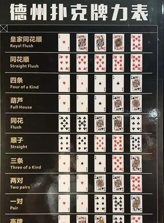 德州扑克梭哈游戏规则_梭哈牌型比较_德州扑克和梭哈哪个更难