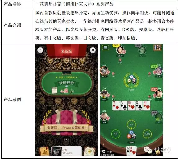 一花德州扑克公司基本情况_百度联众德州扑克_深圳市一花科技股份有限公司公开转让说明书