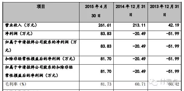 深圳市一花科技股份有限公司公开转让说明书_百度联众德州扑克_一花德州扑克公司基本情况