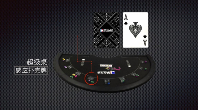 棋牌游戏新模式分析_棋牌游戏行业趋势_德州扑克sng规则