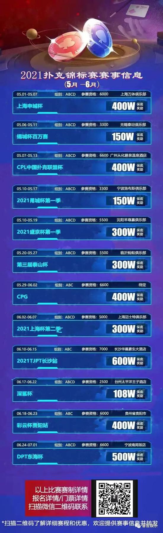 德州扑克 wsop_2021年WSOP赛程分析_WSOP秋季赛事安排