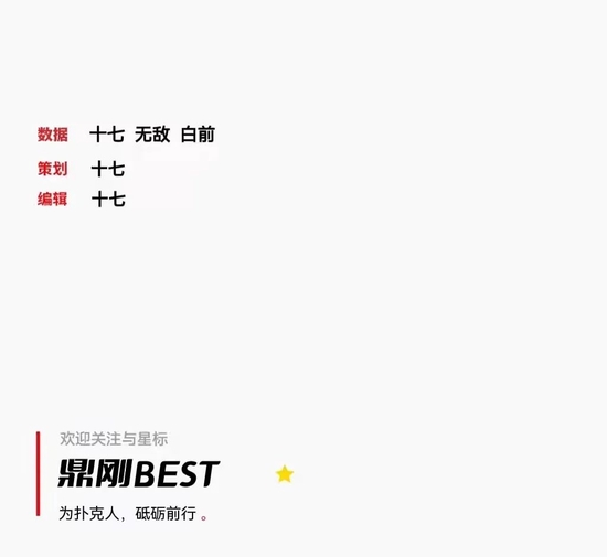 扑克赛事趋势分析报告_竞技扑克赛事品牌差异化_德州扑克游戏市场分析
