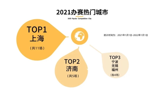 竞技扑克赛事品牌差异化_德州扑克游戏市场分析_扑克赛事趋势分析报告