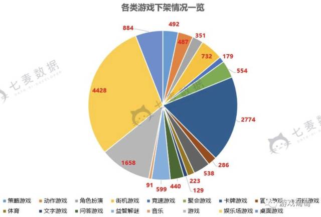 博雅德州扑克_博雅互动德州扑克赌博案_网络游戏平台赌博案