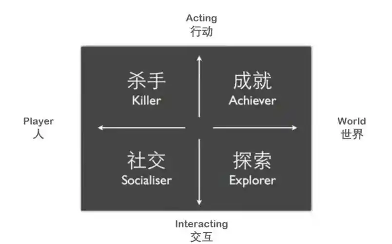 中国台湾万能科技大学德州扑克课程_德州扑克教育创新_德州扑克和统计学