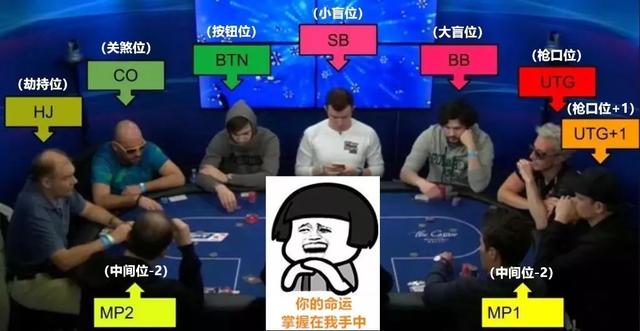 德州扑克脏牌是什么_扑克底牌范围选择_平衡扑克紧松策略