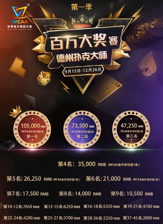 WCAA百万大奖赛 德州扑克大师 总决赛 _德州扑克手_ 棋牌电竞 商业模式创新